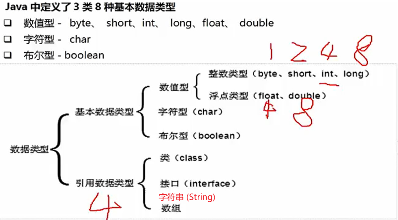 /images/java/JavaSE 基础 (1) java环境搭建及入门/34.png